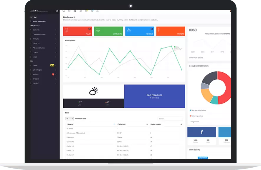 SEO Konzept SEO Konzept